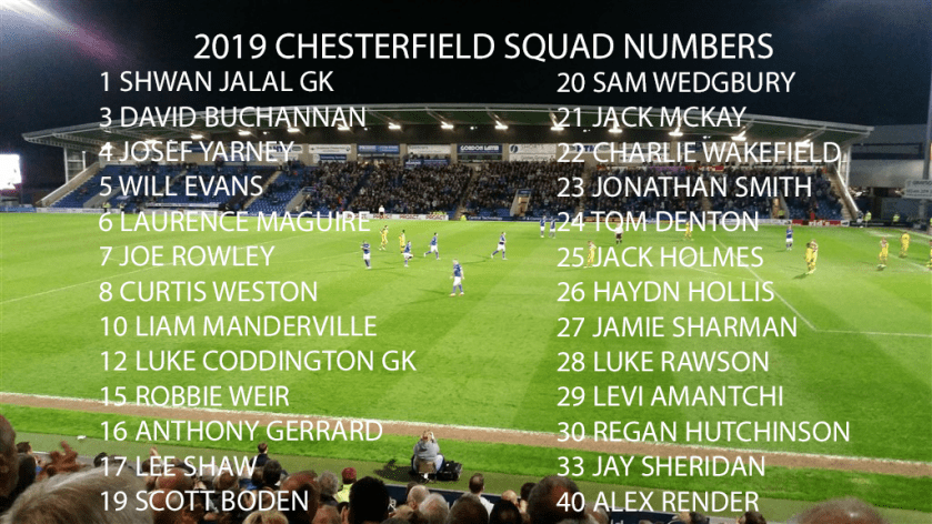2019 SQUAD NUMBERS